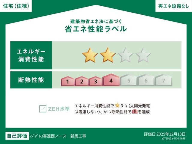 フジパレス喜連西ノース