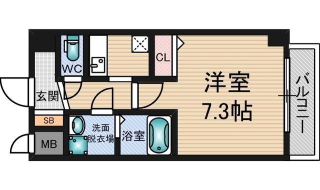 S-FORT新大阪Eastの間取り写真