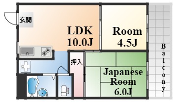 メインリバー住吉川の間取り写真