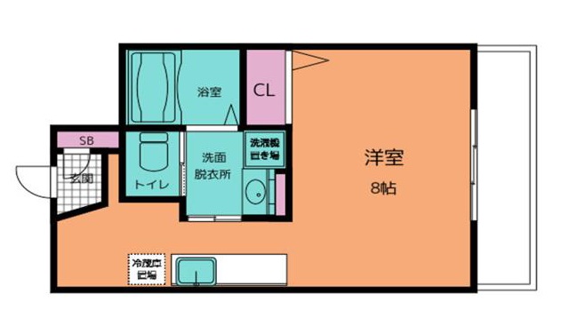 第二大森マンションの間取り写真