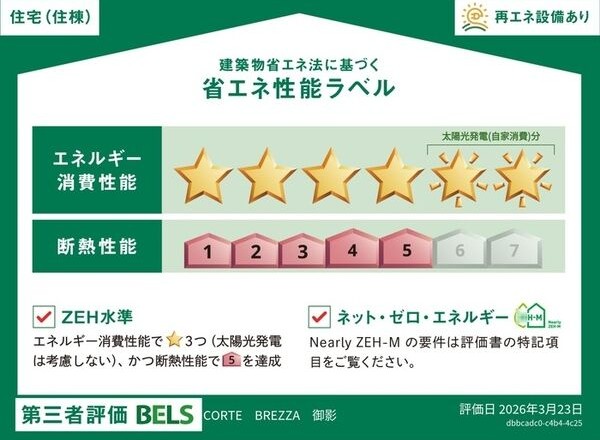 CORTE BREEZA御影のその他写真