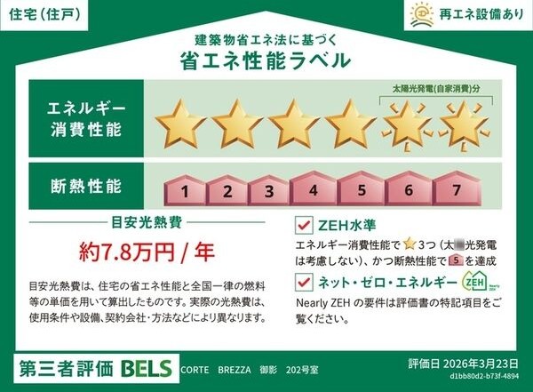CORTE BREEZA御影のその他写真