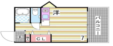 ヒラボウマンション国香通の間取り写真