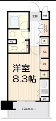 リーガル新大阪駅前IIの間取り写真