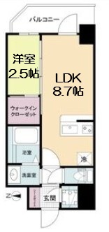 セレニテ新大阪グランデ ミリューの間取り写真