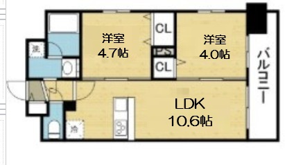 スプランディッド玉造DUEの間取り写真