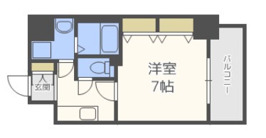 パークフラッツ野田阪神駅前の間取り写真
