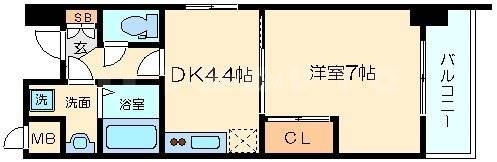 エイペックス新大阪+の間取り写真